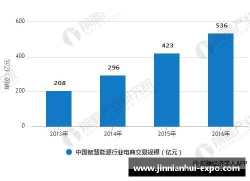 金年会篮球出场球员技术统计分析及比赛策略研究