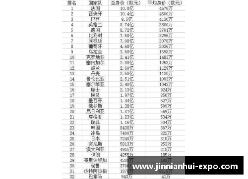金年会NBA球队防守效率榜单：全面分析2024赛季最佳防守阵容